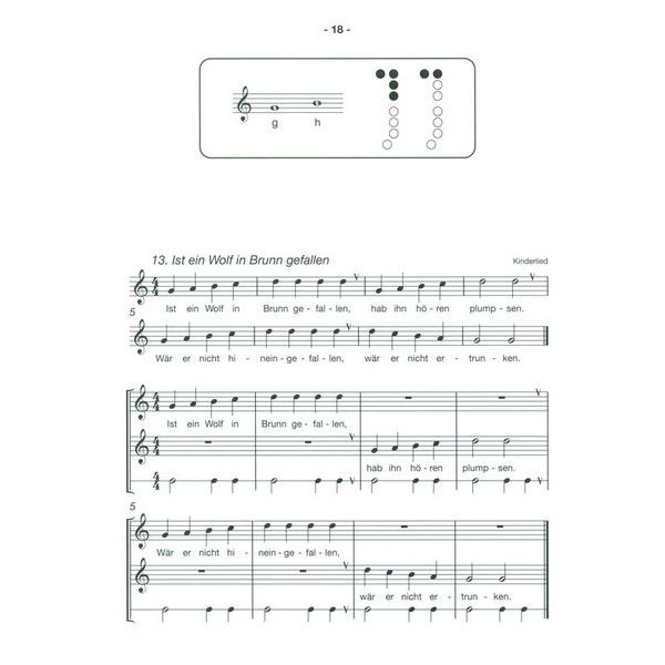 Johannes Bornmann Anfang Sopranblockflöte 1