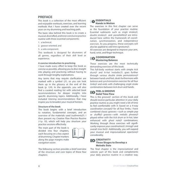 Alfred Music Publishing Christin Neddens International