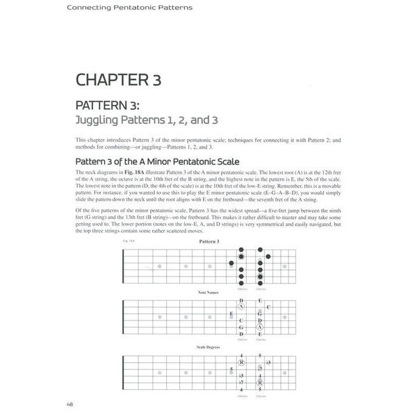 Hal Leonard Connecting Pentatonic Patterns