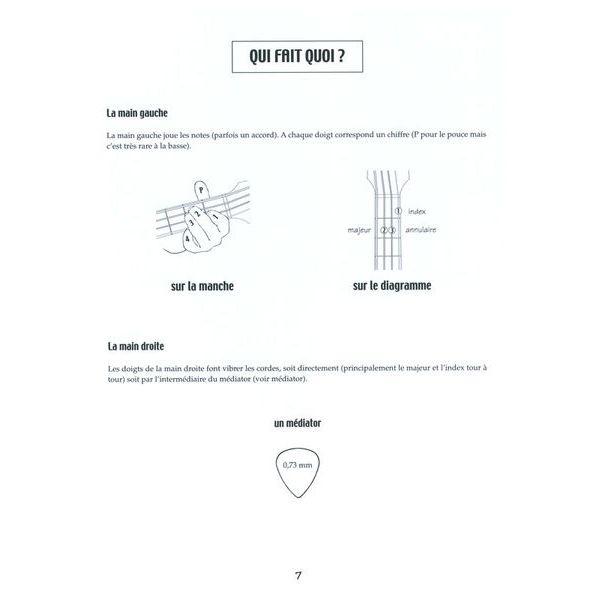 Edition Carisch J'apprends facilement la Basse