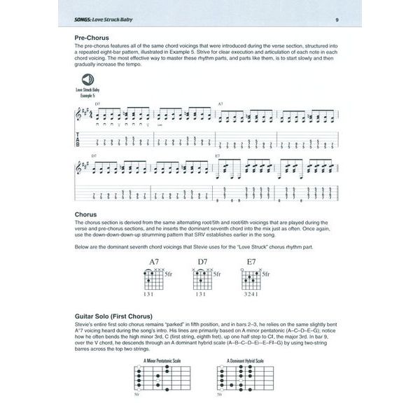 Hal Leonard Play Like Stevie Ray Vaughan