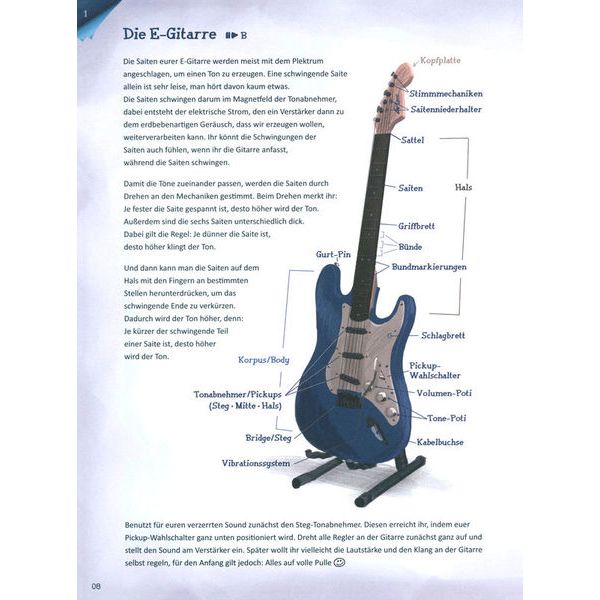 Schott E-Gitarre Lernen Zacky & Bob 1