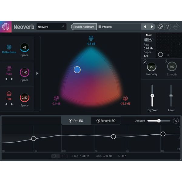iZotope Neoverb EDU
