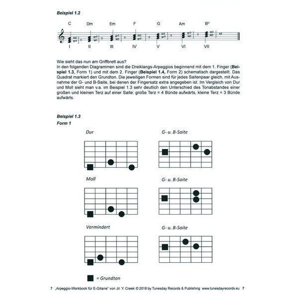 Tunesday Records Arpeggio-Workbook E-Guitar
