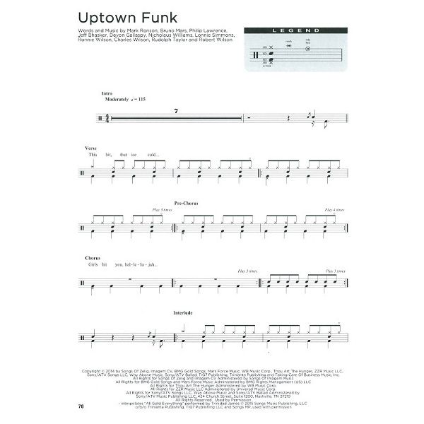 Hal Leonard Drum Chart Hits