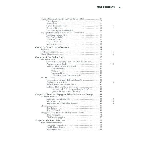 Hal Leonard All About Bass