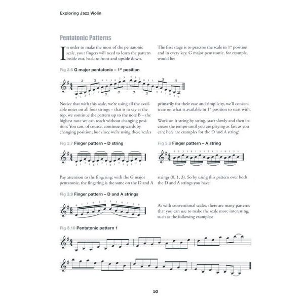 Schott Exploring Jazz Violin