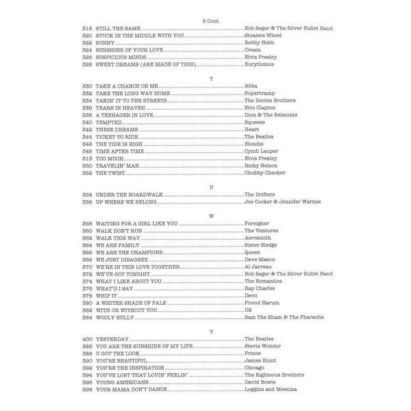 Hal Leonard The Real Rock Book