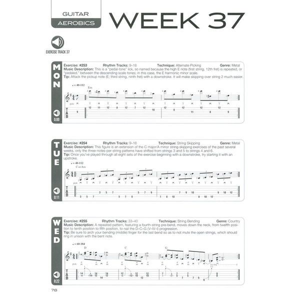 Hal Leonard Guitar Aerobics