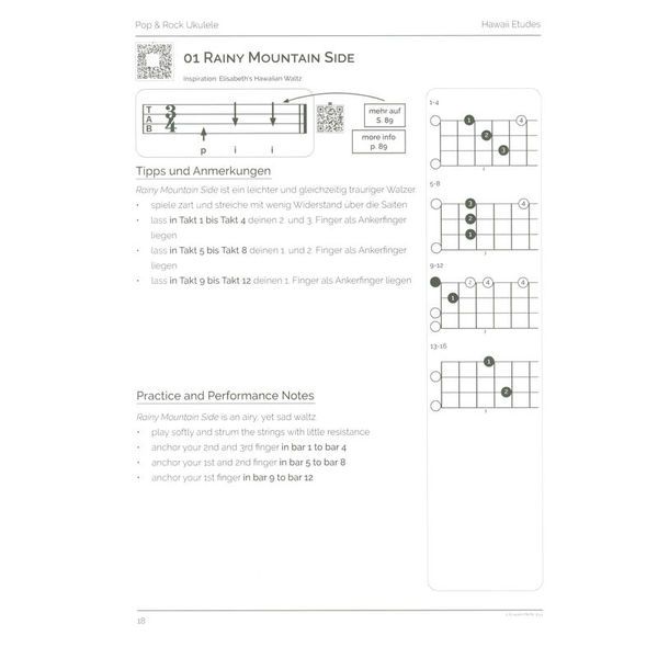 Elisabeth Pfeiffer  Ukulele Hawaii Etüden