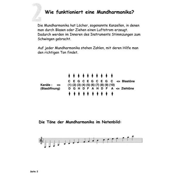 Streetlife Music Mundharmonika spielen macht