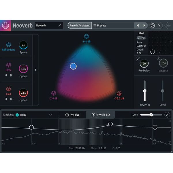 iZotope Neoverb EDU