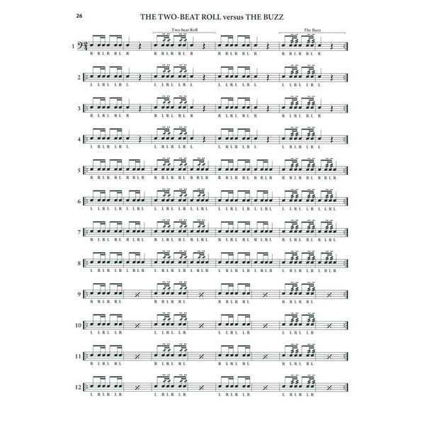 Alfred Music Publishing Accents And Rebounds