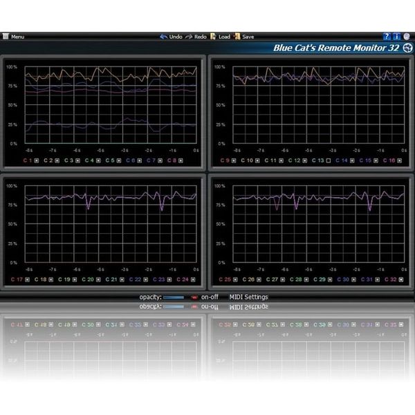 Blue Cat Audio Blue Cat's Remote Control