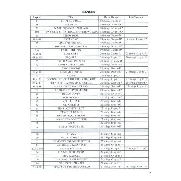 Hal Leonard Favorites from the '50s Harp
