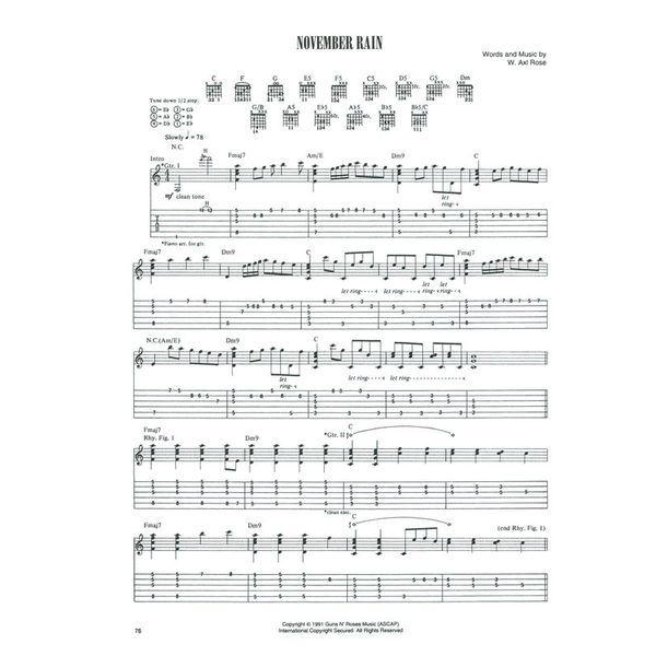 Cherry Lane Music Company Guns N'Roses Use Your 1