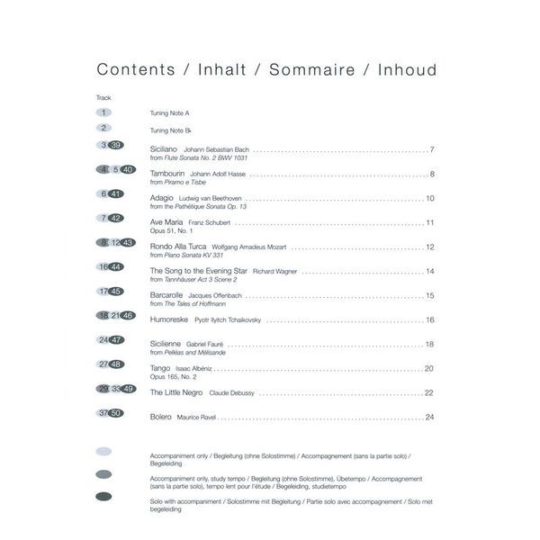 Fentone Music From Bach To Ravel Flute