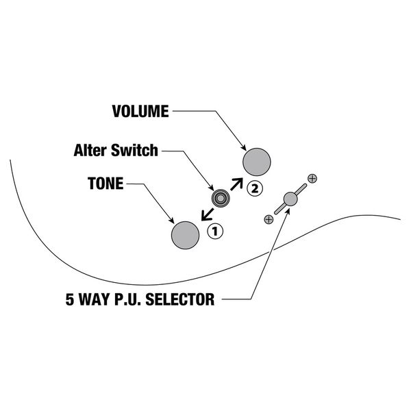 Ibanez AZ427P2QM-TUB