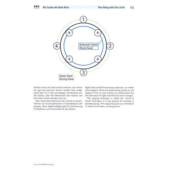 AMA Verlag Playing Handpan