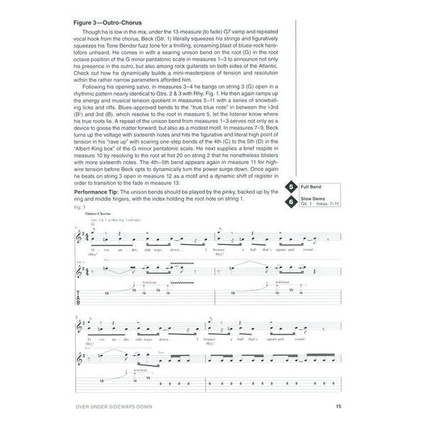 Hal Leonard Jeff Beck Signature Licks