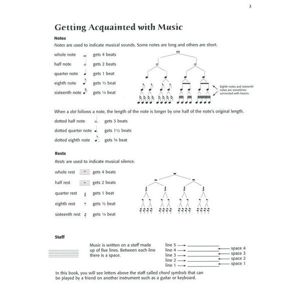 Alfred Music Publishing Harry Potter For Recorder