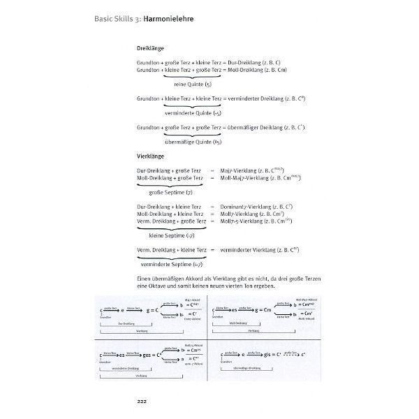 Tunesday Records Improvisation �Gitarren-Solo