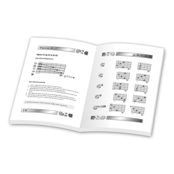 Voggenreiter Grifftabelle für Banjo