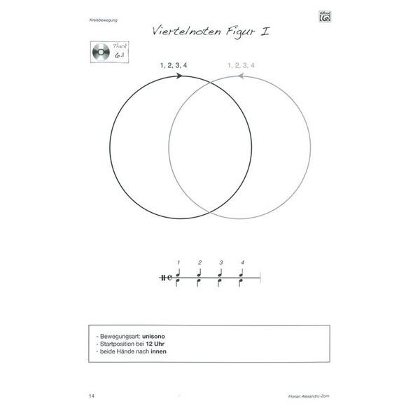 Alfred Music Publishing Die Kunst des Besenspiels