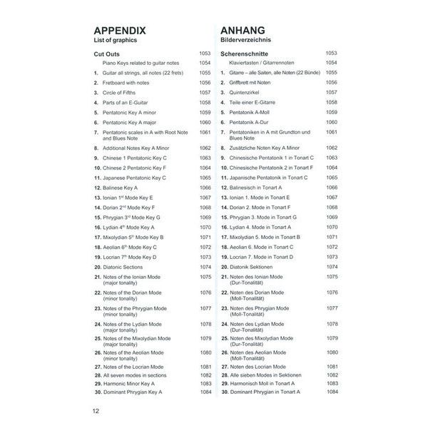 Cosmic Energy Movement Verlag Guitar Solo