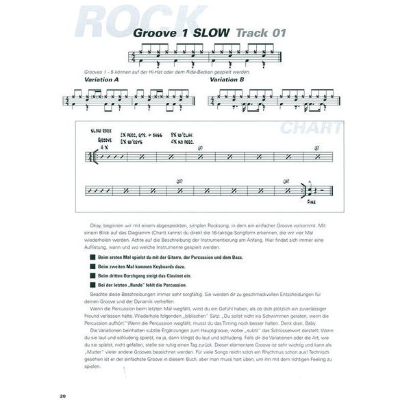 Hudson Music Groove Essentials 1.0 D