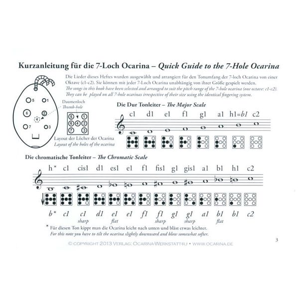 ocarinamusic Klassische Lieder für Ocarina