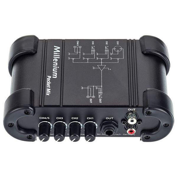 Millenium Pocket Mix