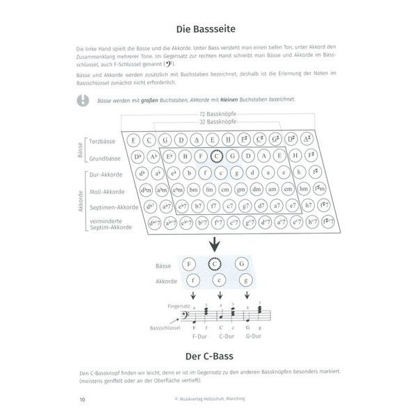 Holzschuh Verlag Neue Akkordeon Schule 1