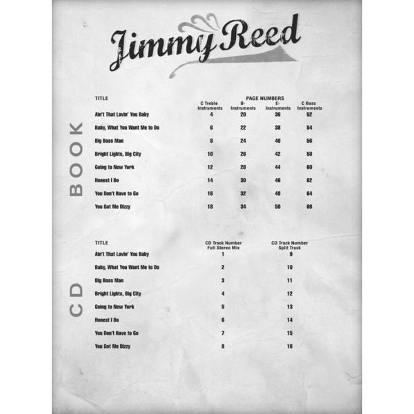 Hal Leonard Blues Play-Along Jimmy Reed