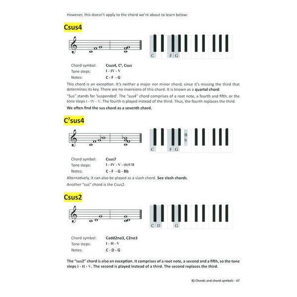 Learning Chords  Piano Chords Step-By-Step