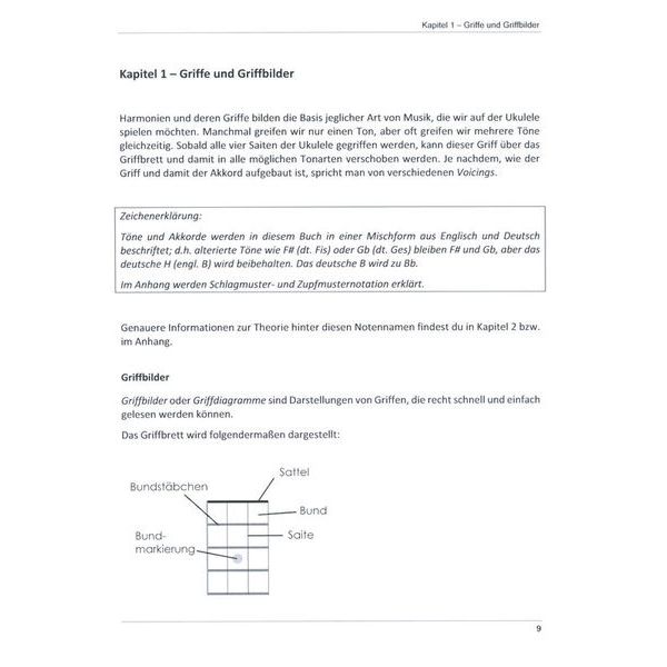 Elisabeth Pfeiffer  Pop- und Rock Ukulele Akkorde