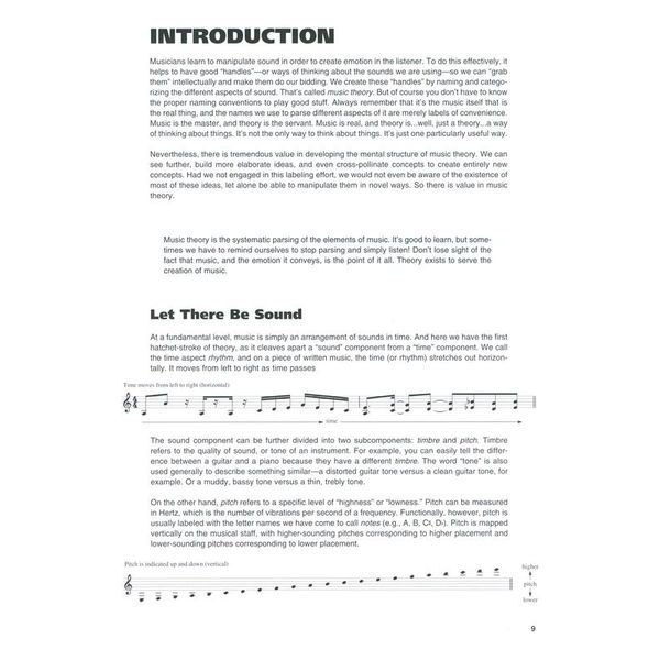 Hal Leonard Fretboard Mastery