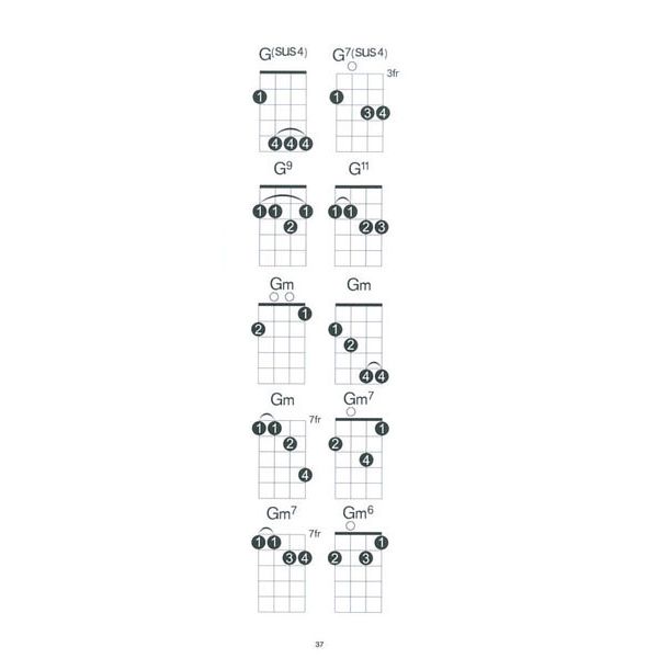 Wise Publications Tenor Banjo Chord Book