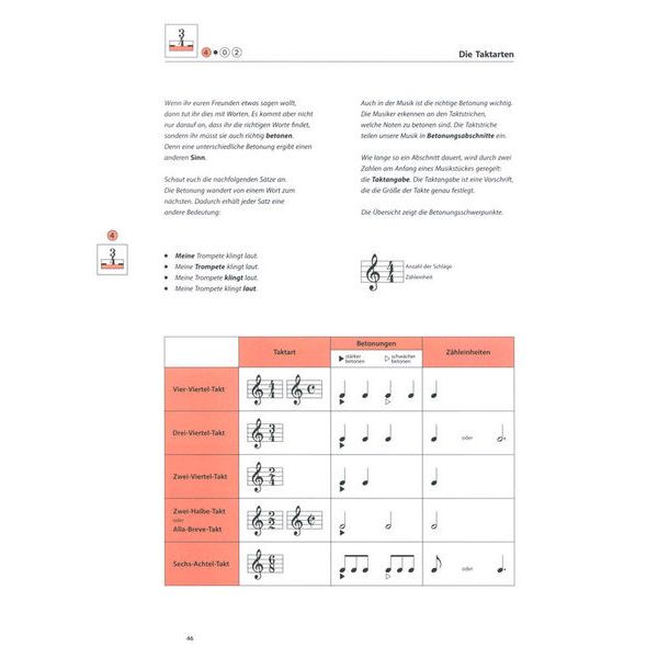 Lern Material Musik Musiklehre Rhythmik 1