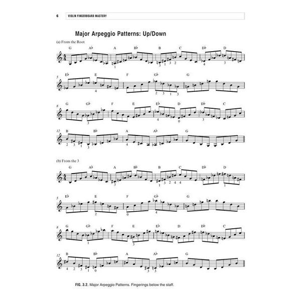 Berklee Press Violin Fingerboard Mastery