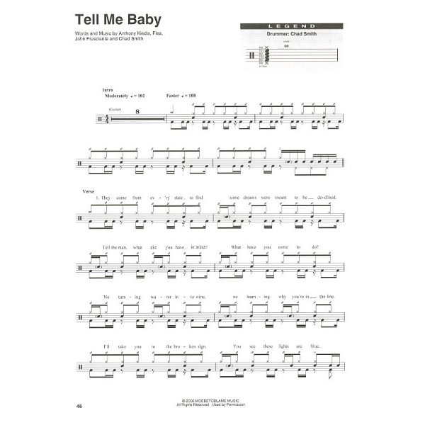 Hal Leonard Drum Play-Along Red Hot Chili