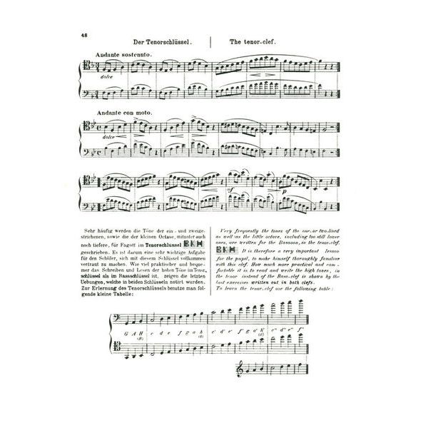 Robert Forberg Musikverlag Fagott-Schule