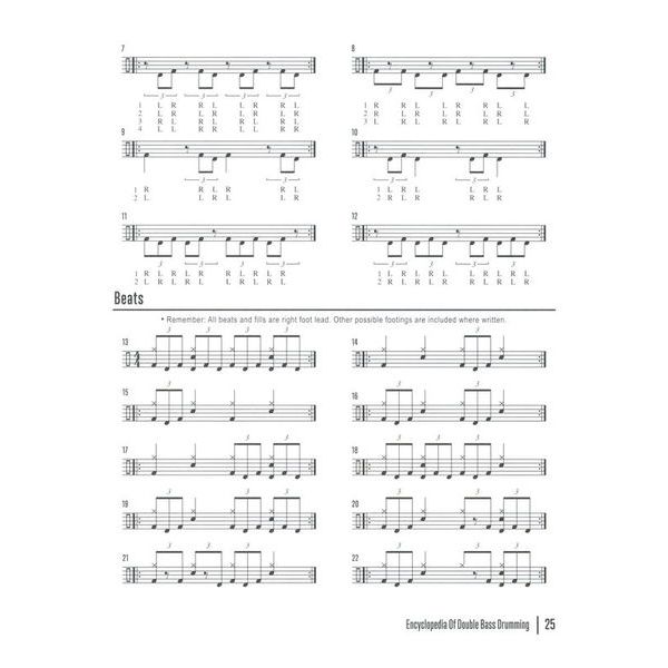 Modern Drummer Publications Encyclopedia of Double Bass