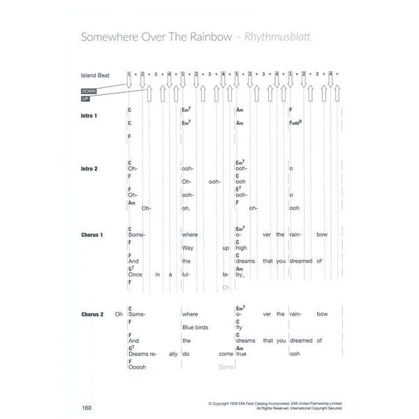 Bosworth Ukulele Fieber