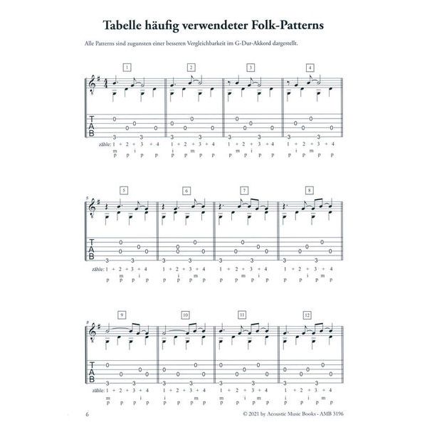 Acoustic Music Books Pick It Up!