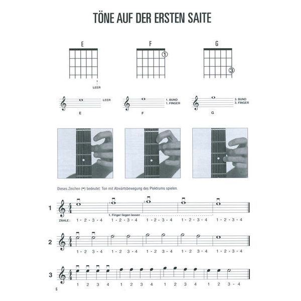 Hal Leonard Gitarrenmethode 1