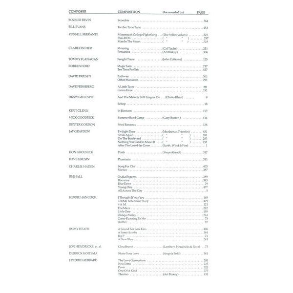 Sher Music Co. The World's Greatest Fake Book