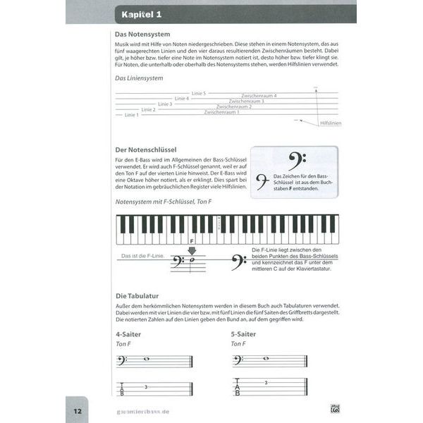 Alfred Music Publishing Garantiert Bass lernen
