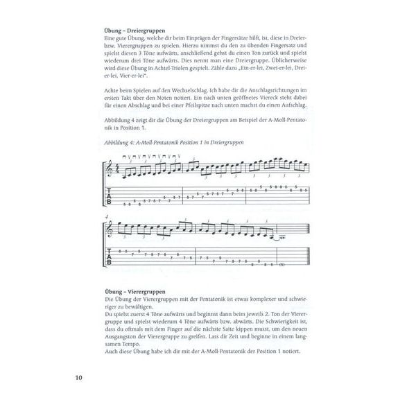 Schott Pentatonic On Guitar