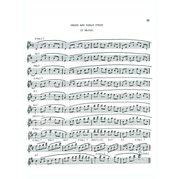 Try Publishing Company Jazz Improvisation Saxophone